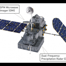 GPM mission info