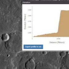 Planetary science