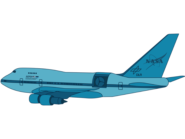 An illustration of NASA's SOFIA, a modified Boeing 747 aircraft.