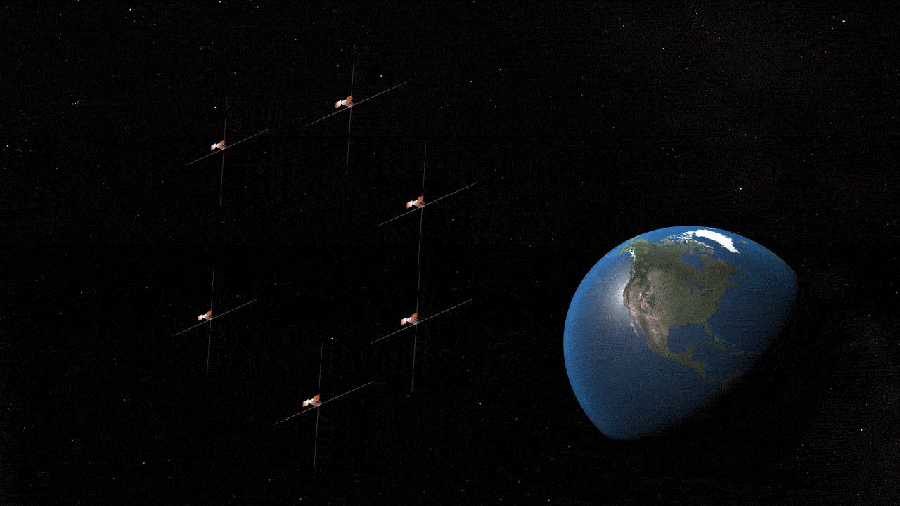 A incoming storm from the Sun is detected by NASA's six SunRISE CubeSats and transmitted to Earth.