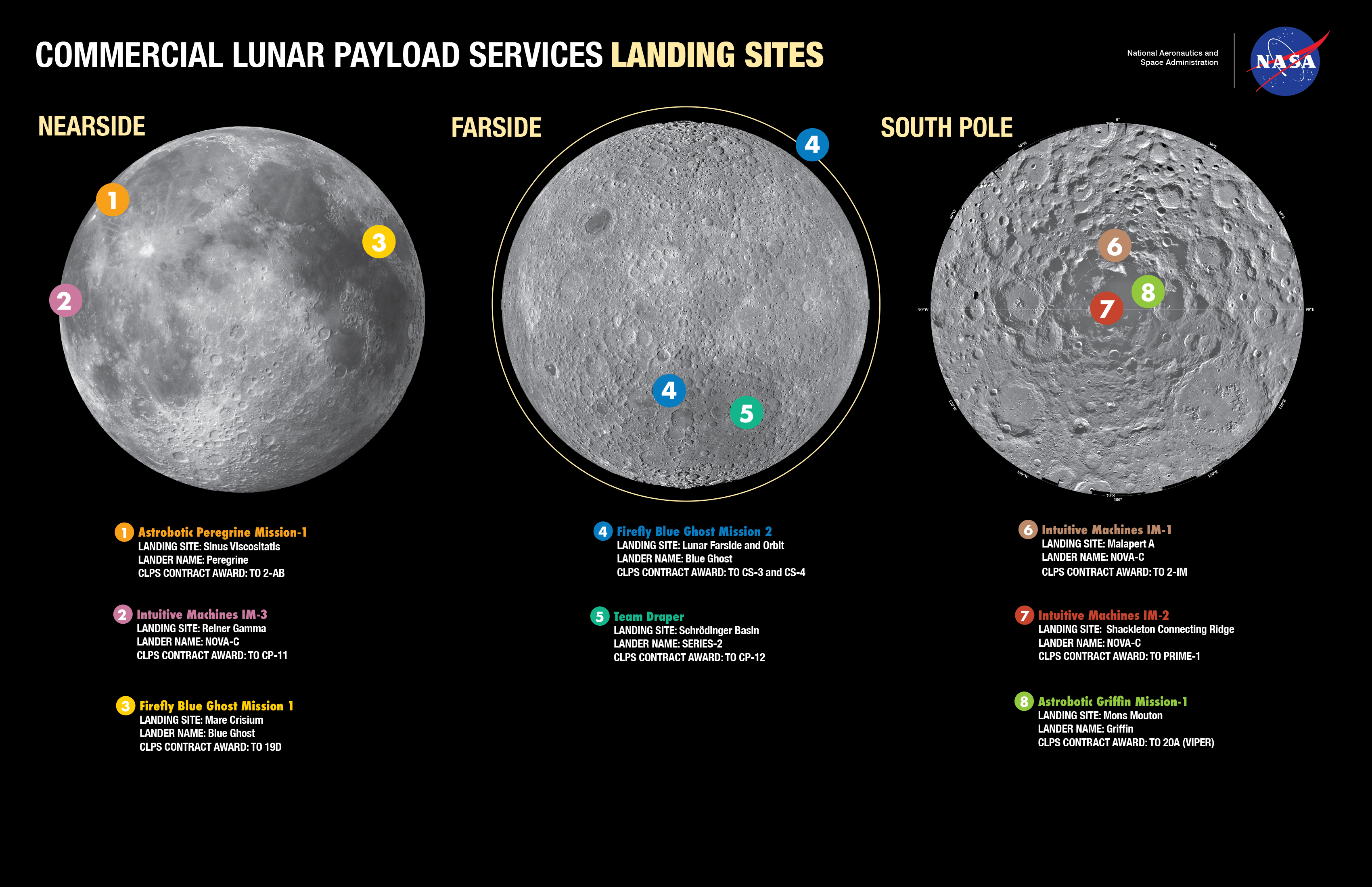 Maps of 3 views of the moon with landing locations denoted with pins. Mission landing locations key provided.