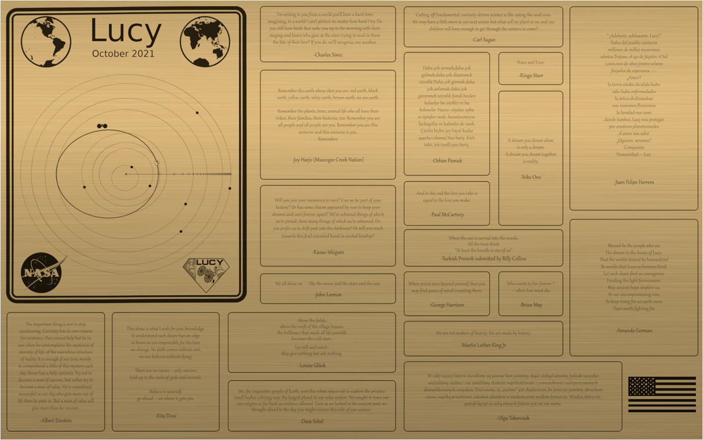 A computer rendering of the gold-hued plaque aboard the Lucy mission: mission logos, an orbital diagram and various inspiring quotations are shown.