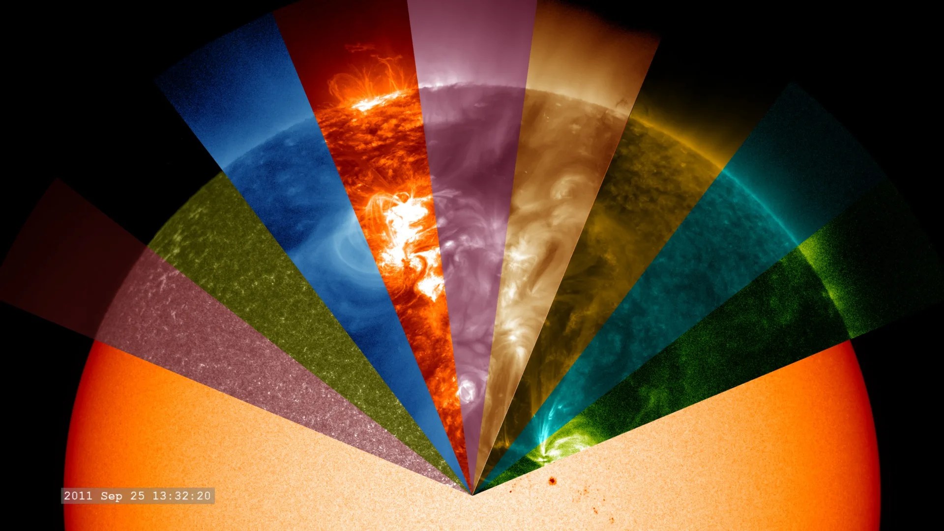 Sun in Wavelengths