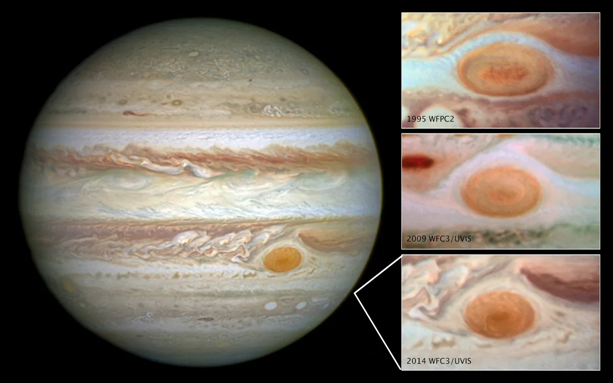 An image of Jupiter, with three inset images showing its Great Red Spot growing smaller between 1995 and 2014.