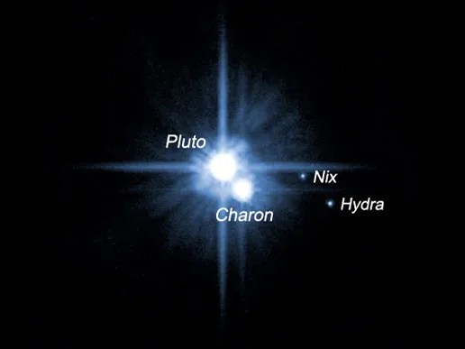 Pluto's moons, Charon, Nix and Hydra