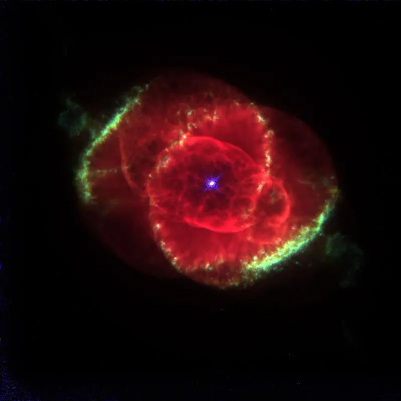 Cat's eye nebula