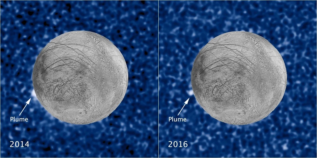 These composite images show a suspected plume of material erupting two years apart from the same location on Jupiter's icy moon