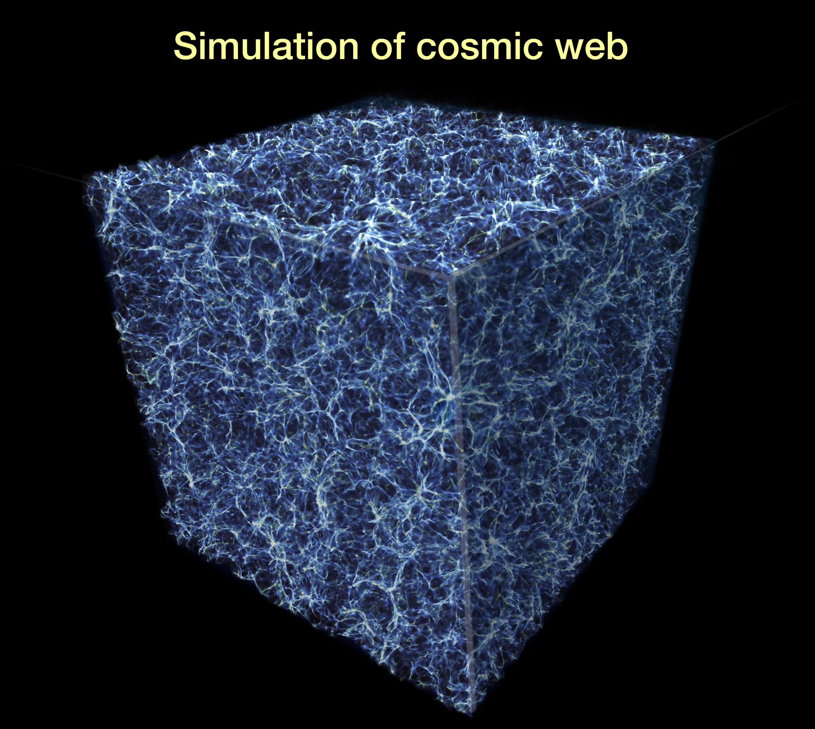 Graphical representation of the cosmic web