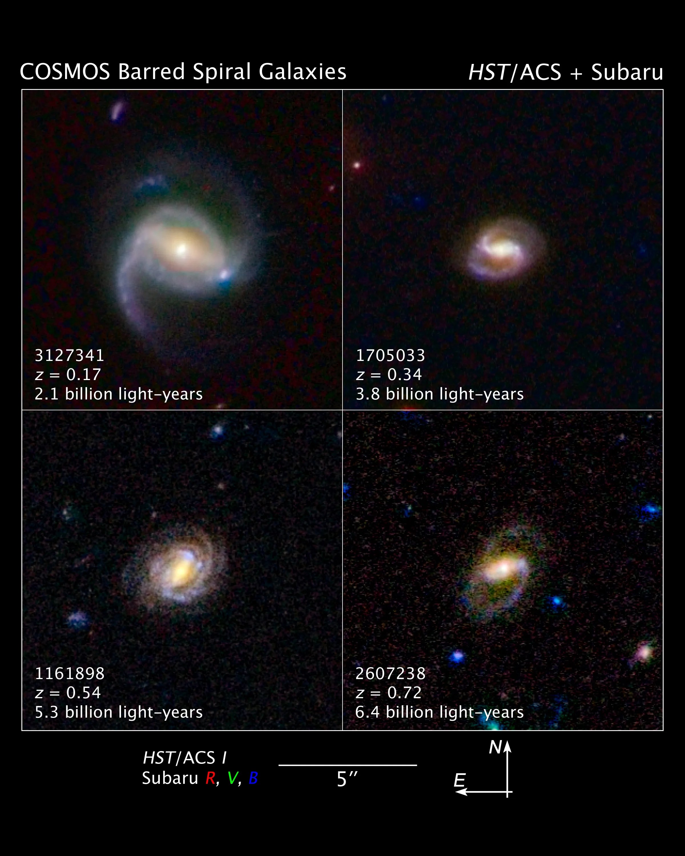 Hubble image of barred galaxies