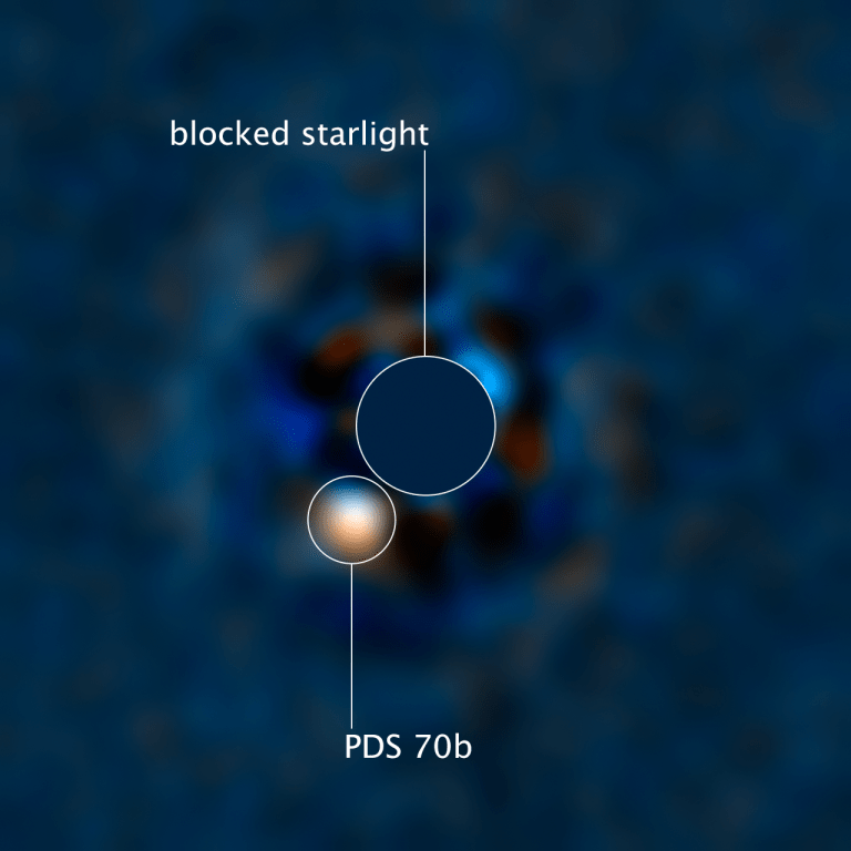 Hubble observations pinpoint planet PDS 70b.