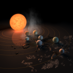 The TRAPPIST-1 star, an ultra-cool dwarf, has seven Earth-size planets orbiting it.