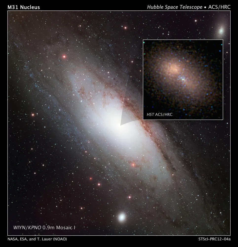 
			Hubble Zooms in on Double Nucleus in Andromeda Galaxy - NASA Science			