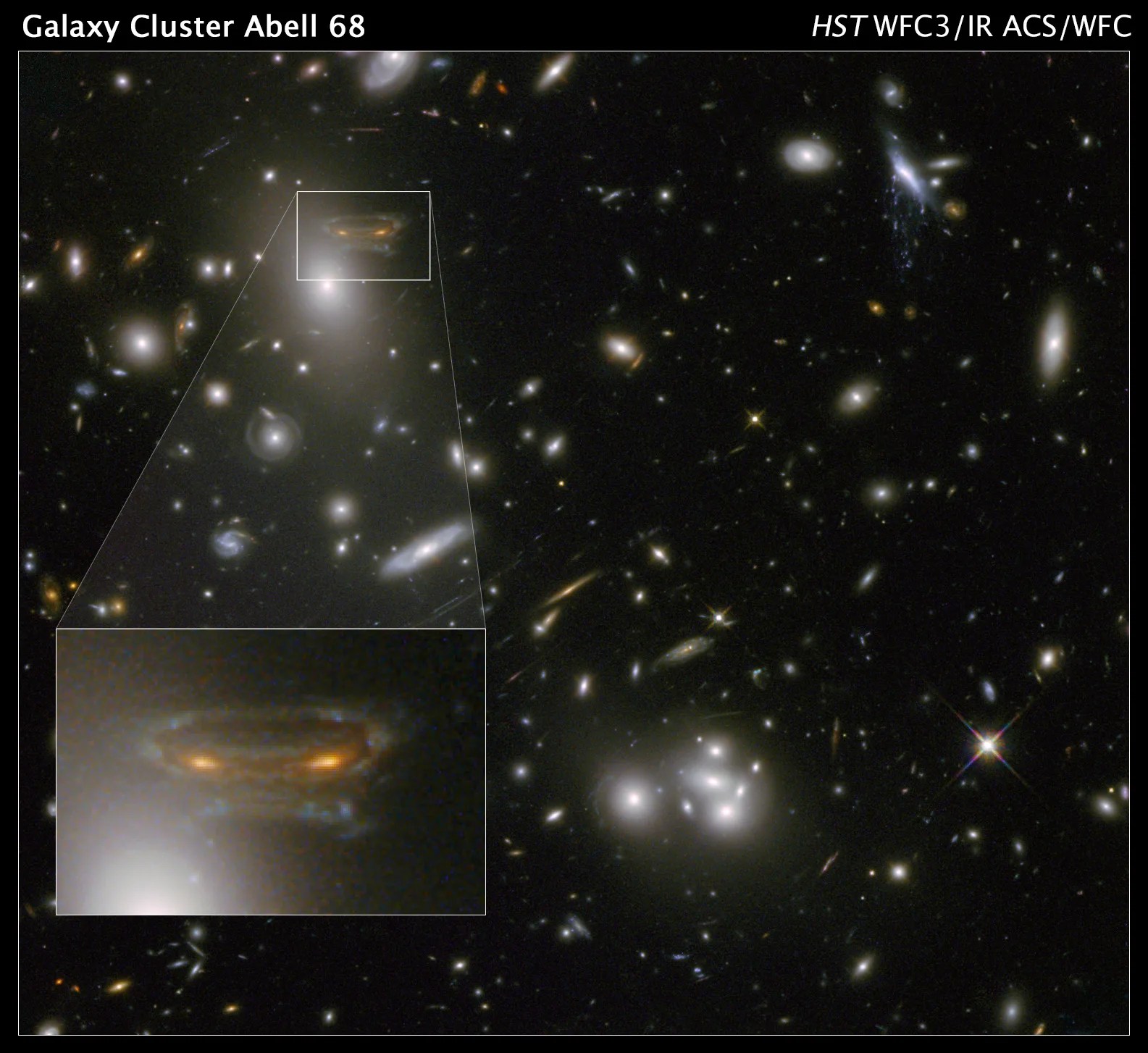 Hubble image of Abell 68 galaxy cluster. A box in the image calls attention to an alien-looking object that is expanded for a closer look. 