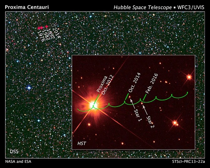 Hubble Proxima Centauri
