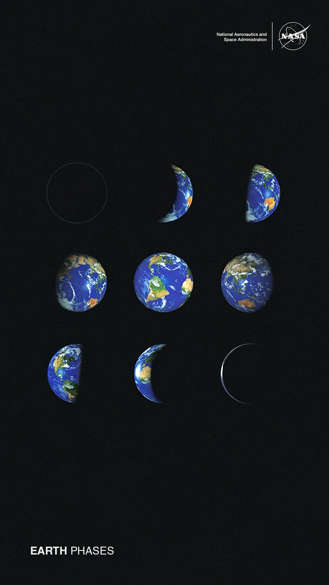Earth Nine Phases