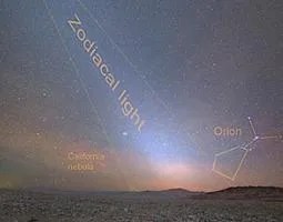 Zodiacal light, labeled by the text and cone shape in the image, captured at the site of the giant magellan telescope at las campanas observatory.