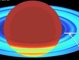 An output brightness temperature map of a red Saturn and blue rings, with an arrow pointing to a horizontal white line on the inner rings
