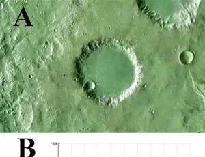 A typical modified impact crater on Mars
