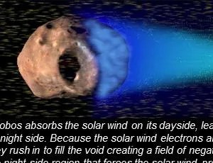 Cropped figure from slide depicting Phobos and a blue trail on its right side