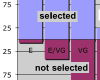 Plot of grant stats