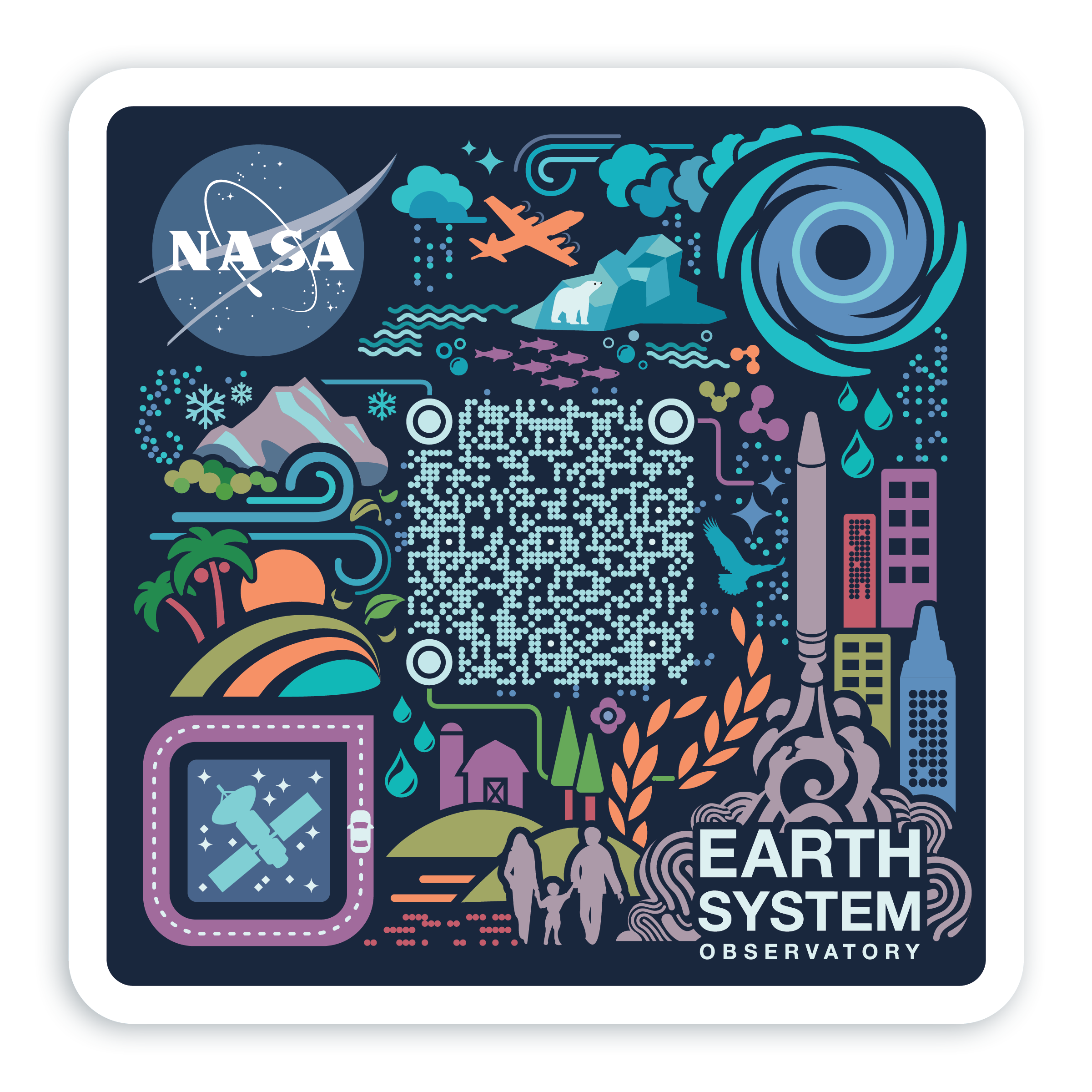 NASA Earth System Observatory - NASA Science