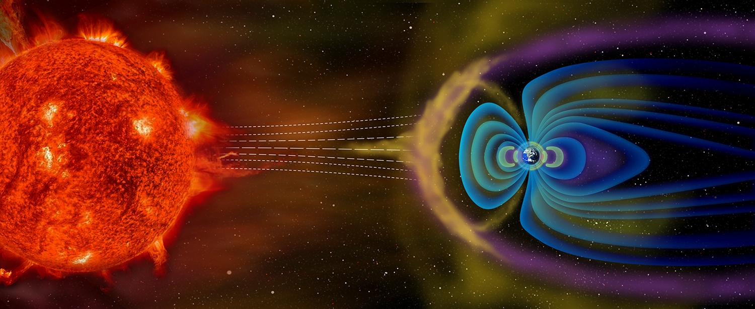 Sun and magnetosphere