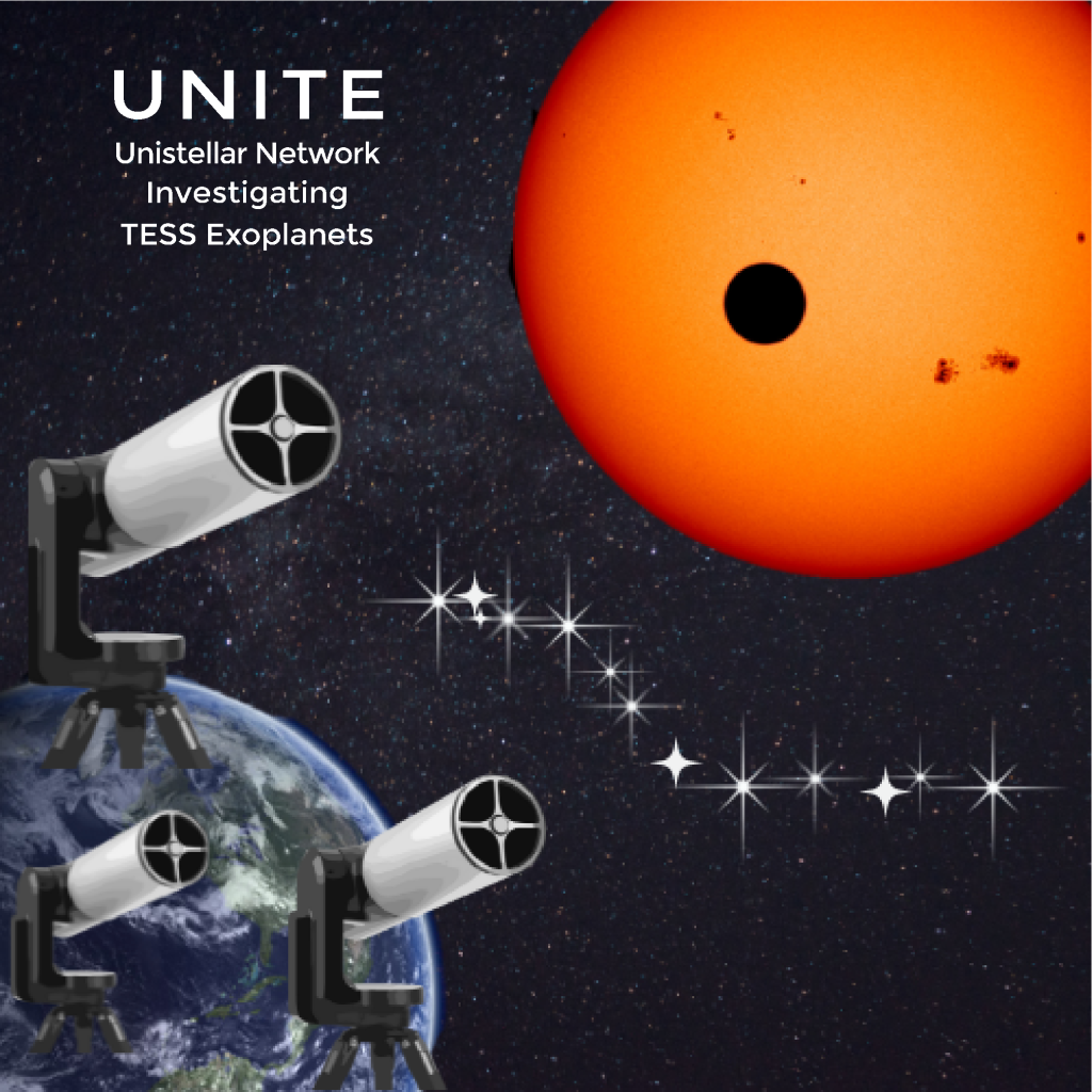 
			Confirm the Existence of Newly Discovered Worlds Right from Your Backyard with UNITE! - NASA Science			