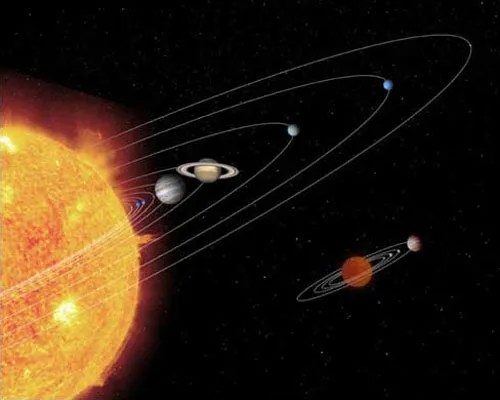 Artist concept of the planets in their rotation around an orange sun with solar flares
