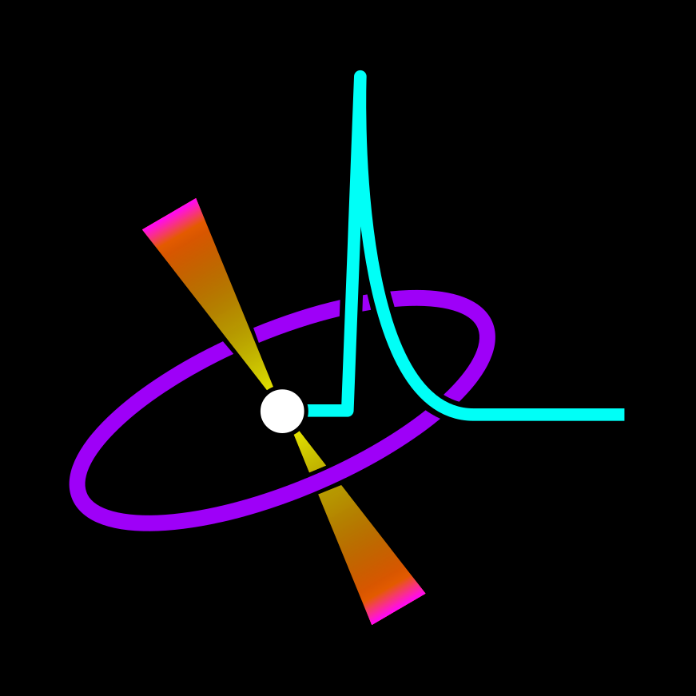 A black square with a white off-centered dot. Two triangles radiate out of the dot from brown to bright pink. A purple oval ring circles the white dot and an aqua line spikes up and level out.