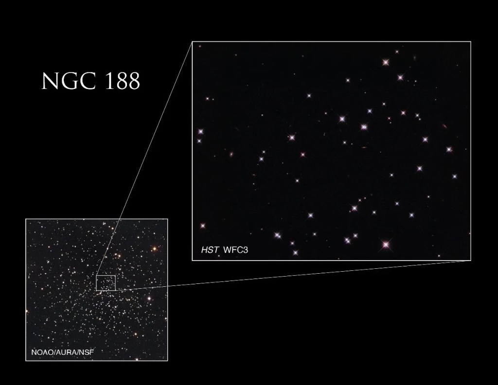 Two images of Caldwell 1. Lower left is a wide-field image that shows the location of the Hubble image. Right two-thirds is the Hubble image, which shows a scattering of stars against a black backdrop.