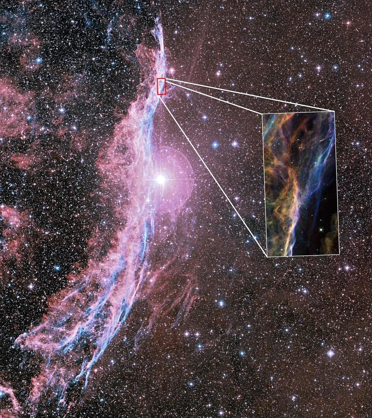 Large pink cloud of dust and gas which form the cygnus loop, in the center a bright white star along with an inset image showing a closer up view taken by Hubble.