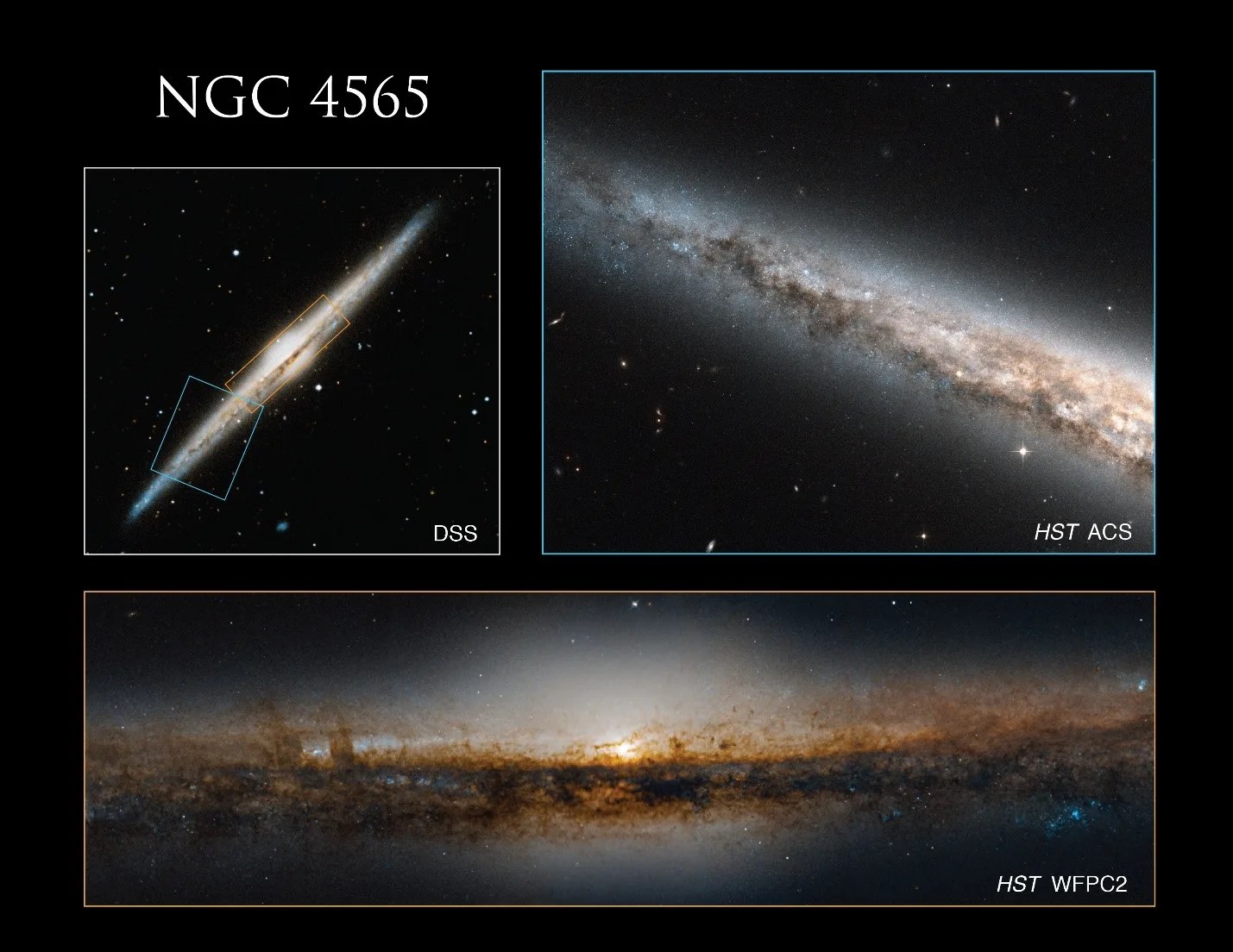 At the top left of the image is a ground based image of Galaxy C38. It is viewed nearly edge on, so it appears to be just a spear of light with a thicker center due to the core. On the top right is a Hubble image showing a close up view of the arm of the galaxy, blue and white and purple dust enmeshed with countless stars. And at the bottom is the other Hubble image of the galaxy, with its dark thin arms due to the angle it is facing us, and a bright white core in the center.