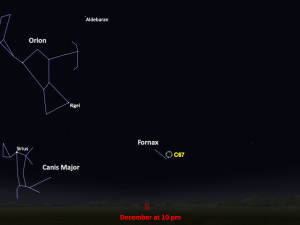 A star chart shows C67 next to the constellation Fornax on the right, in the southern night sky in December at 10pm.