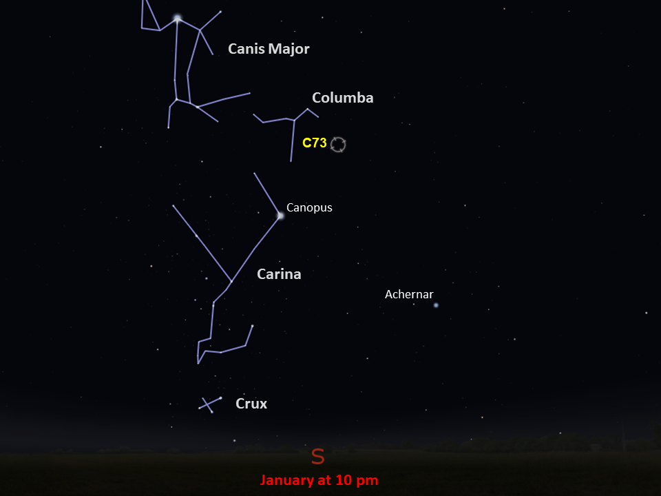 A star chart shows C73 to the right of the constellation Columba, in the southern night sky in January at 10pm.