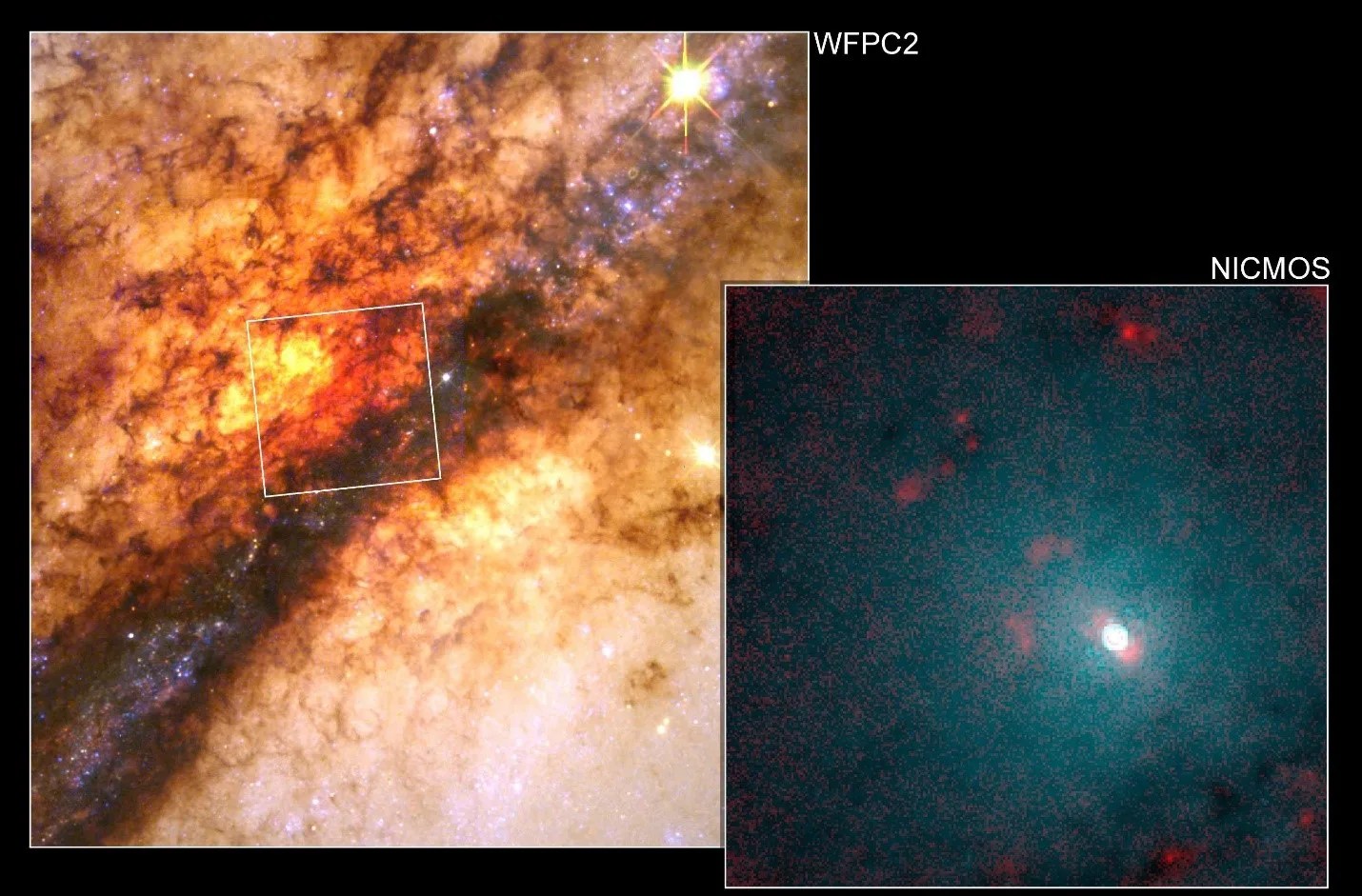 An image in the lower right shows the bright core of Centaurus A, a bright white region, surounded by red patches immediately to the upper left and lower right of the core. On the left, a white square in the Wide Field shows a Hubble image of the center of Centaurus A, a bright yellow glowing region filled with dark dust lanes.