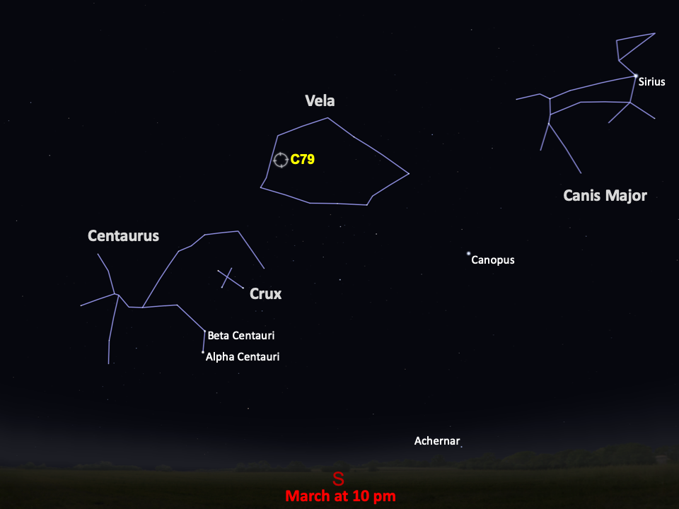 A simple map of the sky shows outlines of constellations, labeled stars and the location of C79.