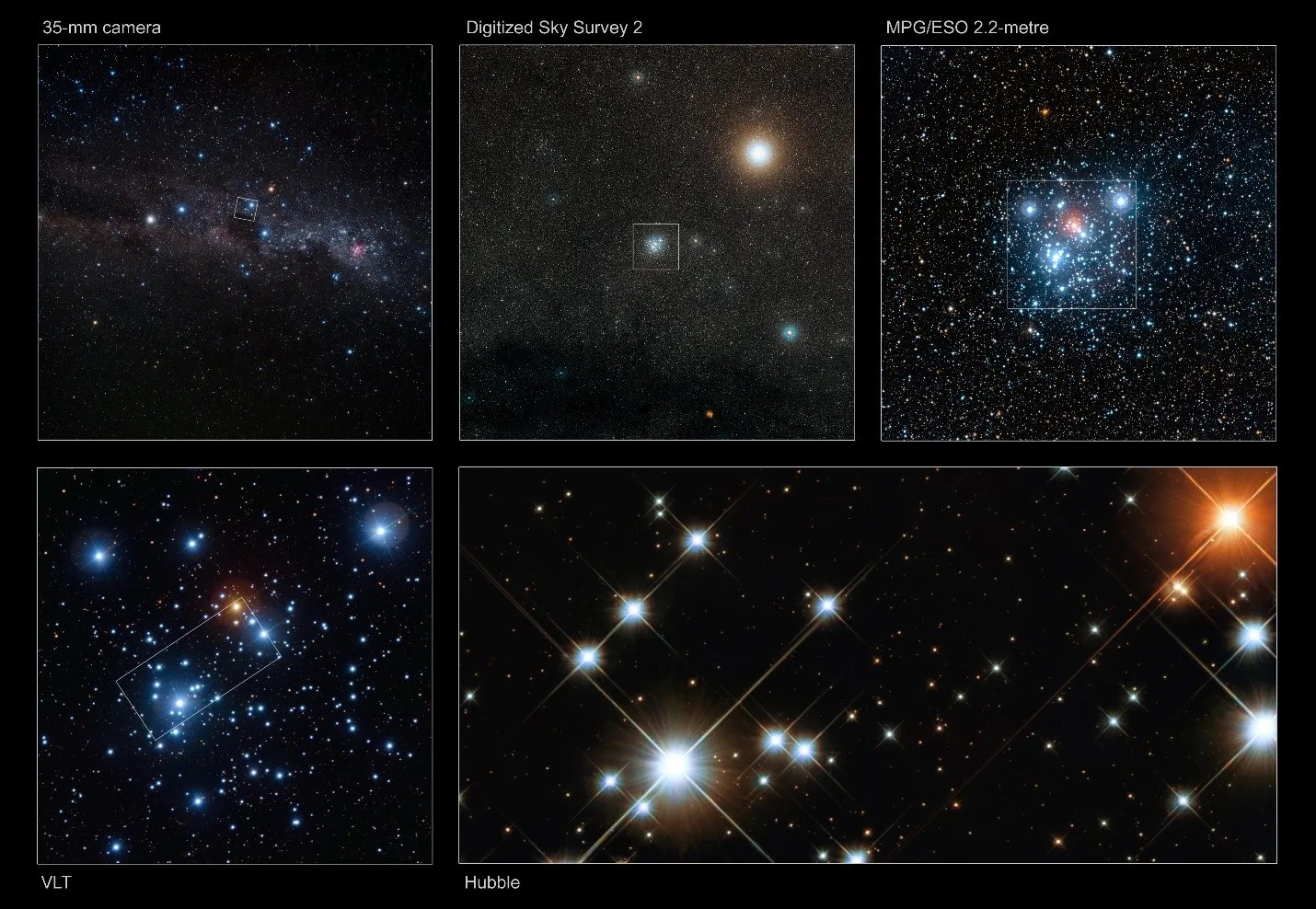 A series of 5 images in blocks that "zoom in" until they end in the Hubble image of Caldwell 94. They start with an image of distant gas, dust and stars and each exhibits progressively more detail until the Hubble image displays large, individual white and reddish stars.