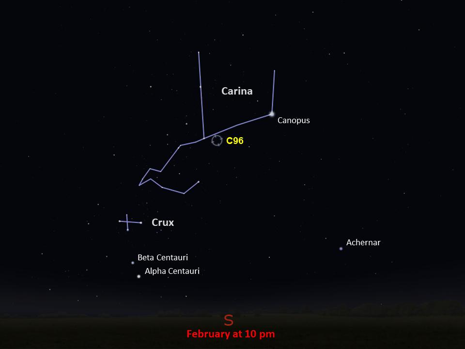 A simple map of the sky shows outlines of constellations, labeled stars, and the location of Caldwell 96.