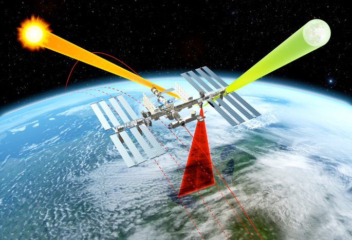 Artist concept of an instrument on the International Space Station scanning the earth's surface