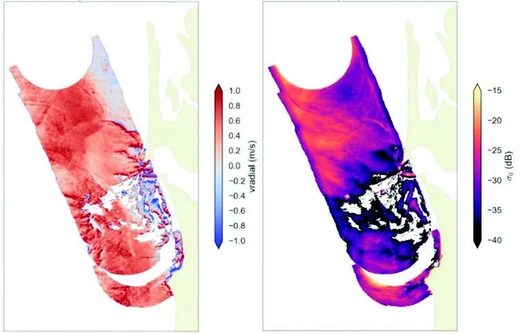 Graphs illustrating radial current velocity and radar backscatter