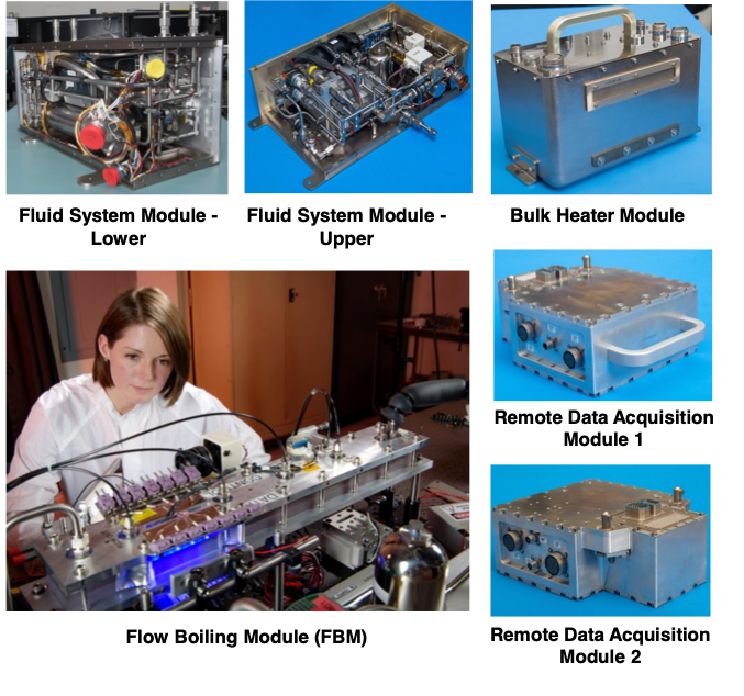 Collage of photos of silver hardware and metal canister modules; photo in bottom left has a woman in a white lab jacket working on a silver metal module with blue lights and tubes