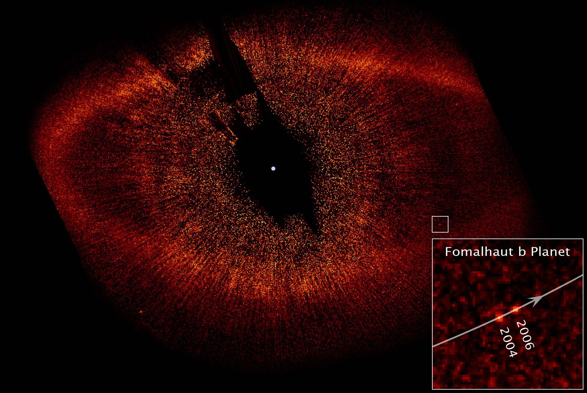 Hubble observations of Fomalhaut