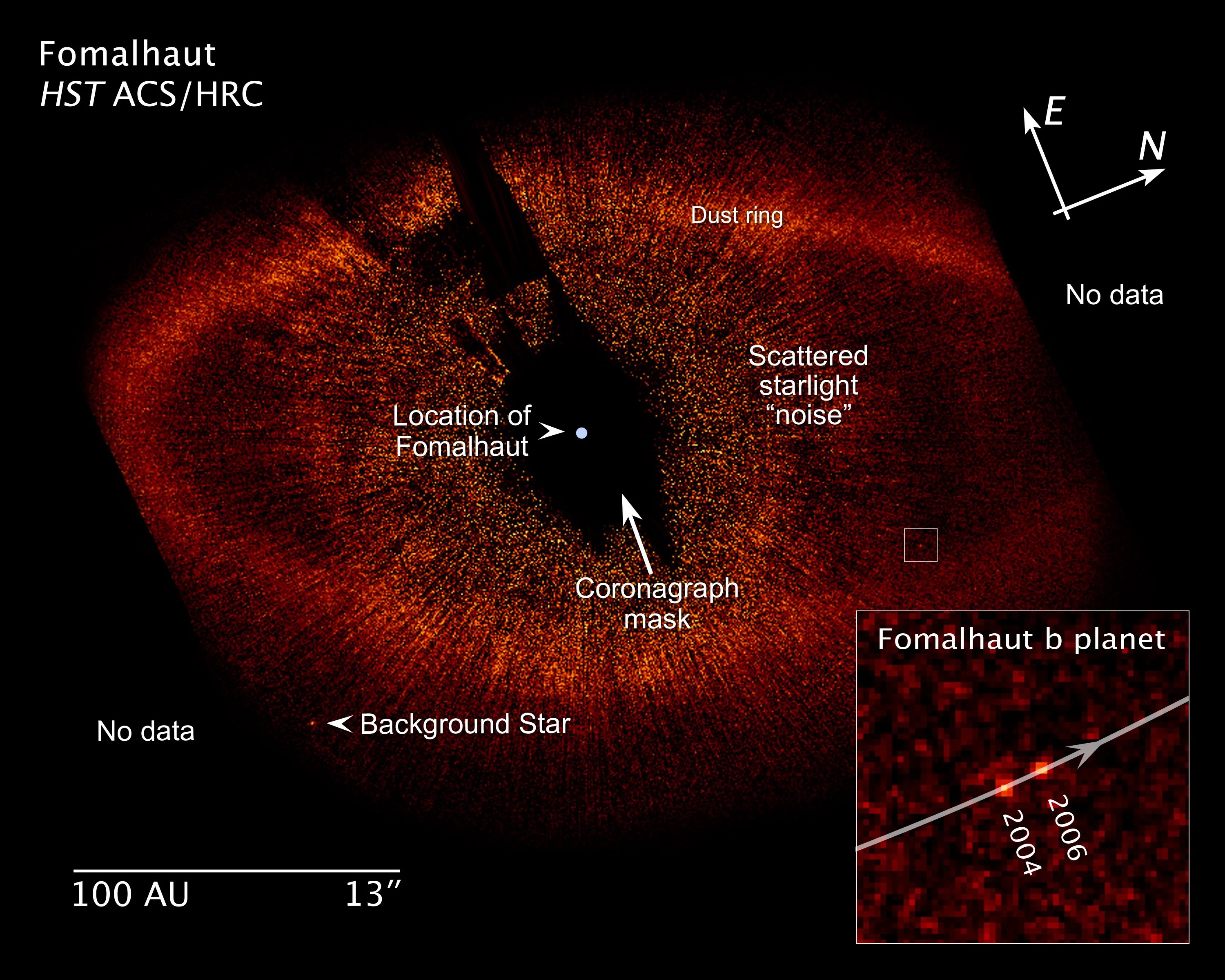 This visible-light image from the hubble shows the newly discovered planet, fomalhaut b, orbiting its parent star.