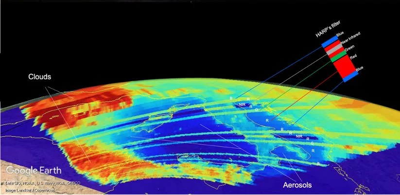 Satellite image indicating cloud and aerosol coverage in the atmosphere