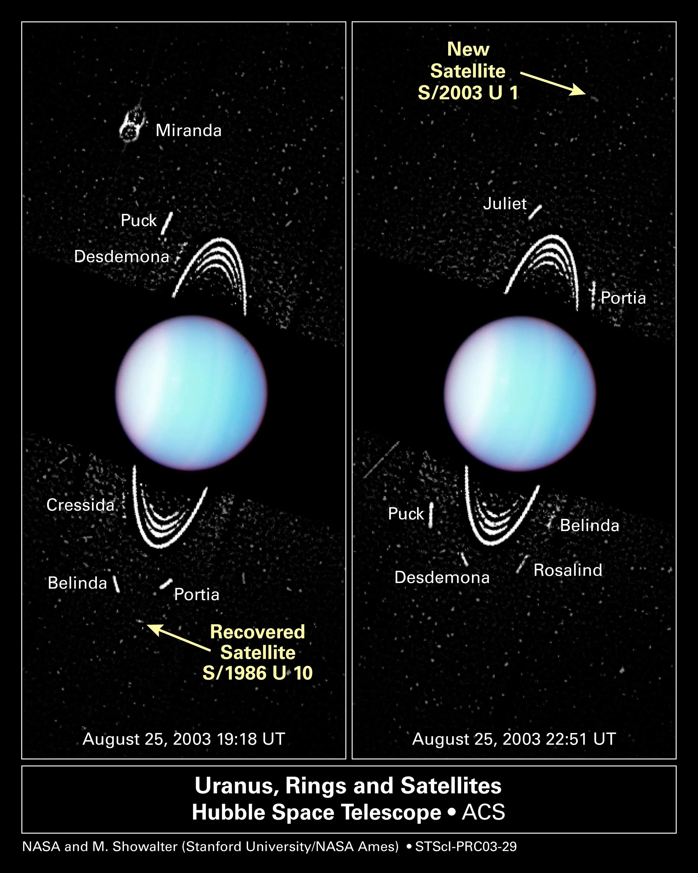 New moons discovered around Uranus.