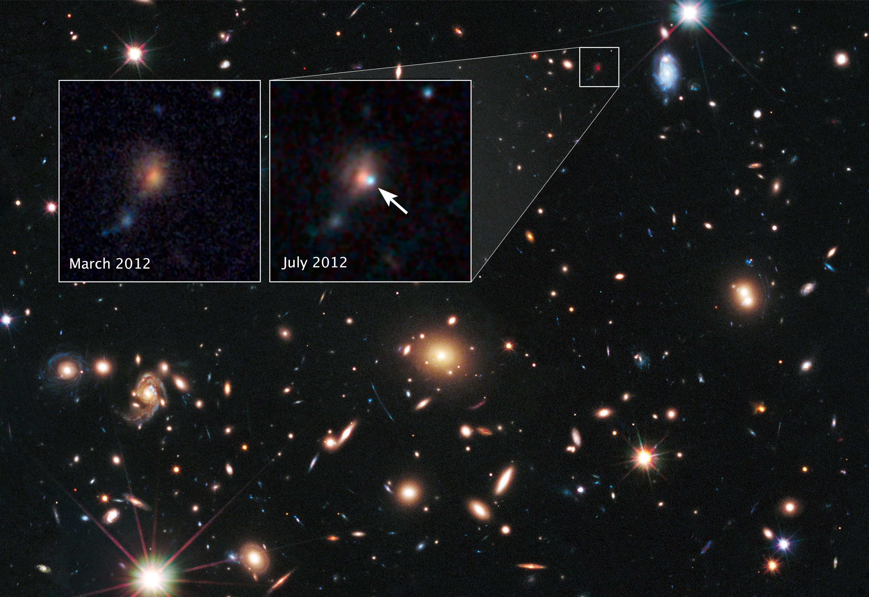 Remote supernova magnified by massive galaxy cluster macsj1720, with two inset images providing a closer look