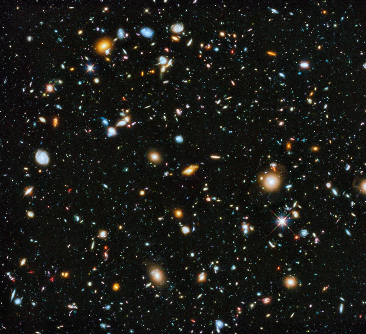 A deep field image containing about 10,000 galaxies of different distances from Earth, shapes, sizes, and colors.