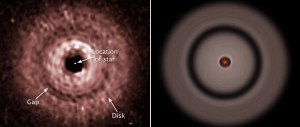 TW Hydrae Hubble observation (left) and illustration (right). Left: pinkish disk that is black at its center, a lighter pink around the center. A darker pink ring midway through the disk. Right: illustration outlining features in the observation.