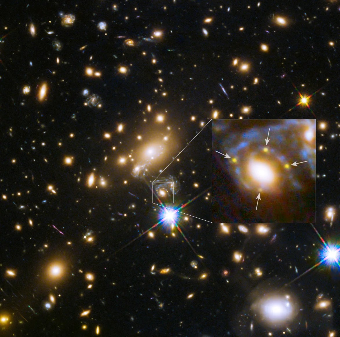 A galaxy field with a callout box zooming into an elliptical galaxy. Four bright yellow dots, the multiple images of the supernovae, are indicated with arrows.