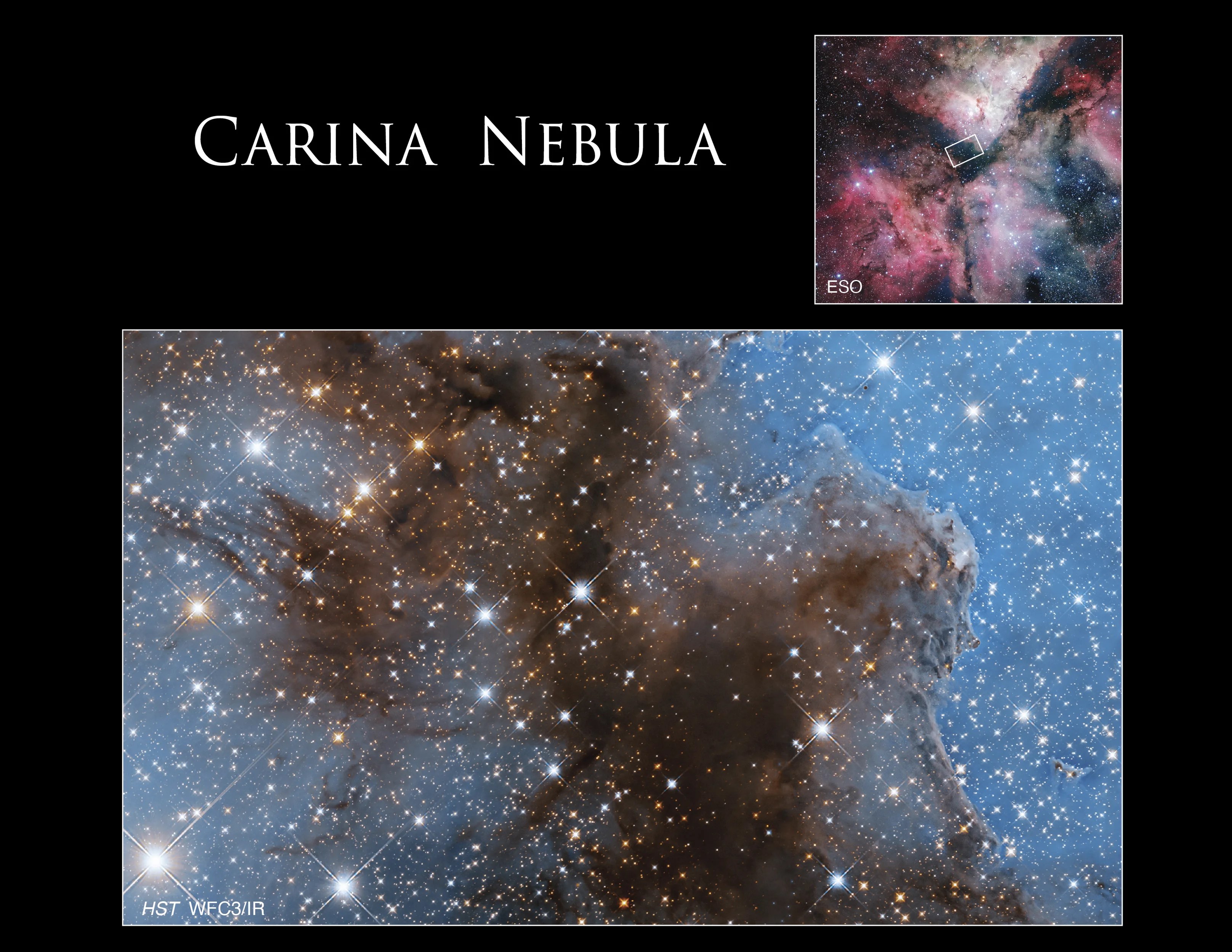 Bottom two-thirds: Dark, reddish-brown cloud fills the scene. Blue background is dotted with bright-white and yellow-orange stars. Upper right: Small inset image pink-red, white, and blue clouds. Black background with white stars.